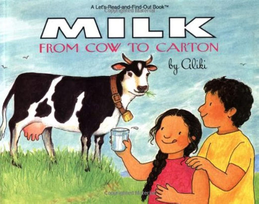 Milk: From Cow to Carton